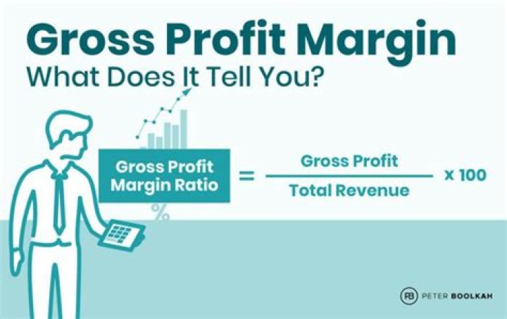 What does gross profit ratio tell you about a company?
