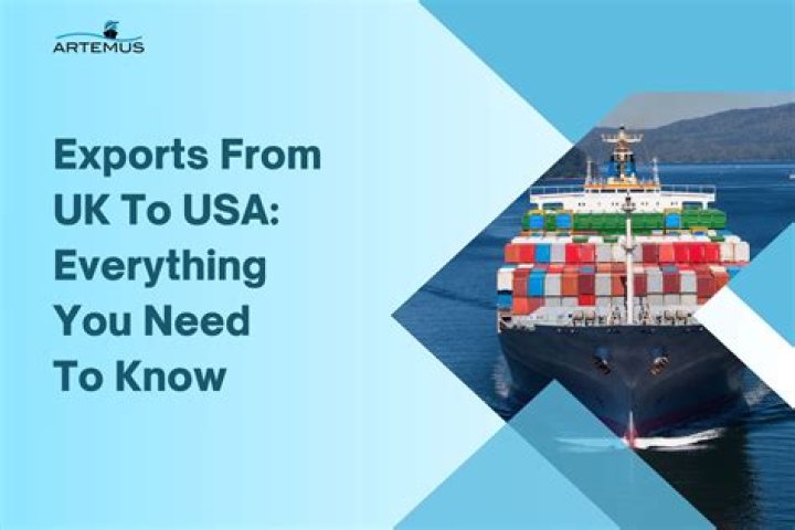 What does Guyana export to the US?