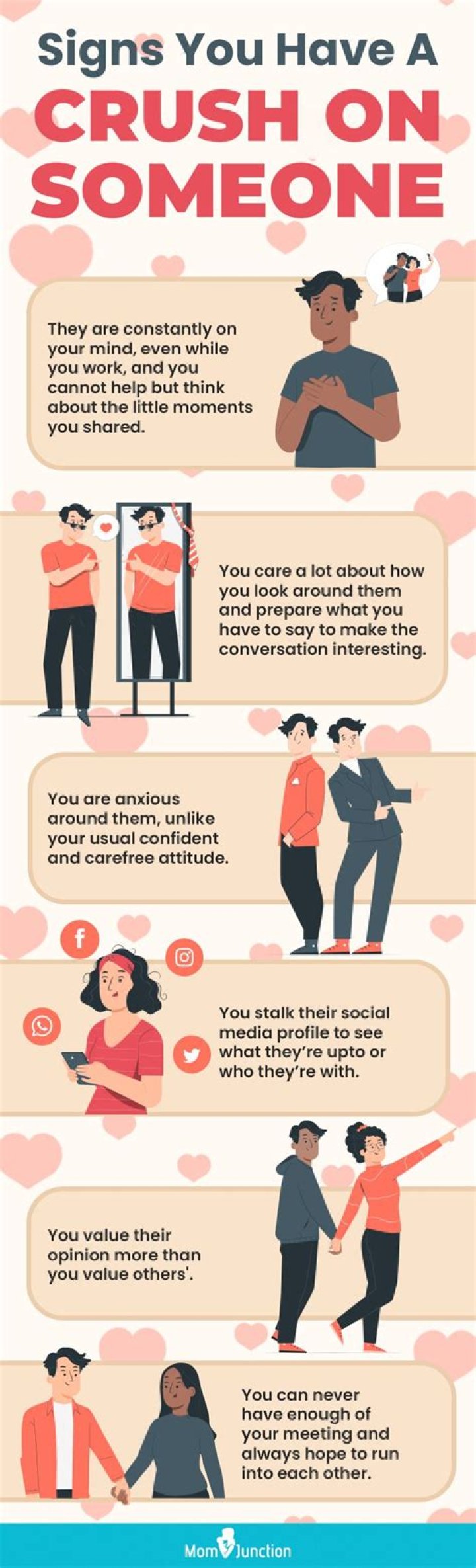 What does having trouble with something mean?