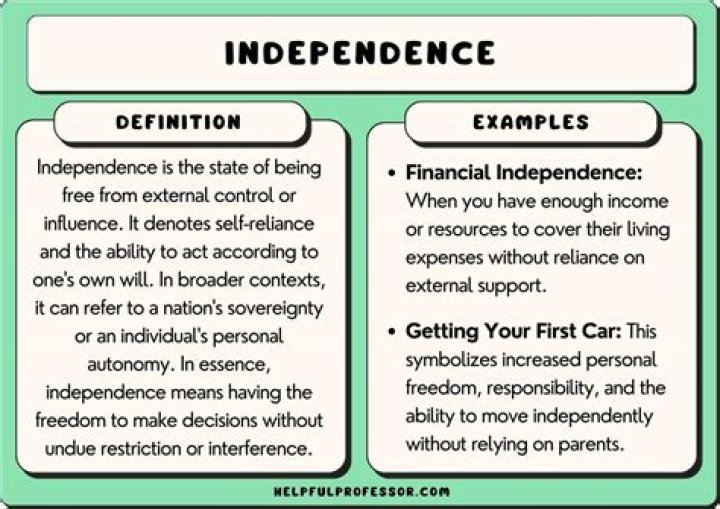 What does independence in fact and appearance mean?