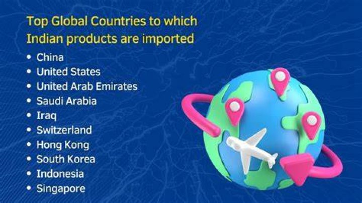 What does India sell the most?