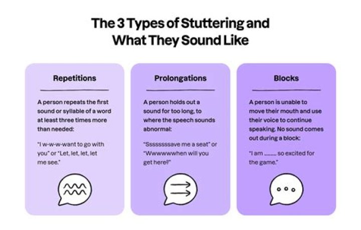 What does it mean if a guy stutters when he talks to you?