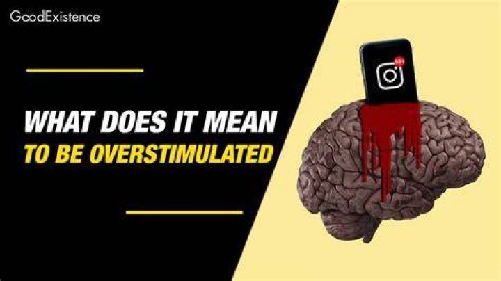 What does it mean to be market driven?