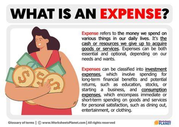 What does it mean when something is expensed?