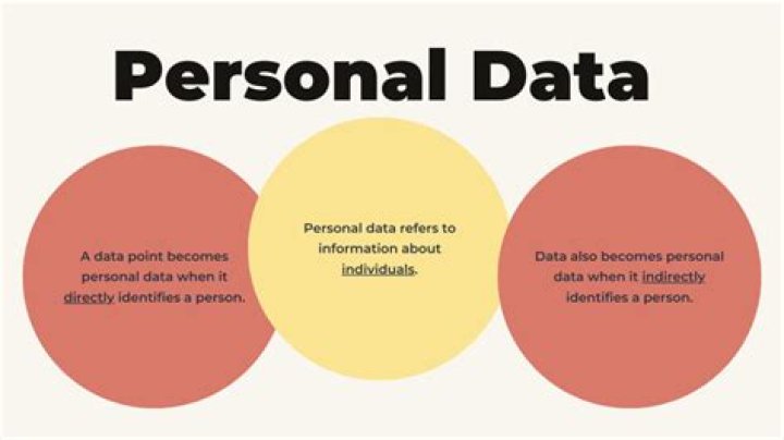What does personal tidbit mean?