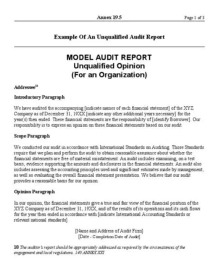What does Qualified mean in an audit report?