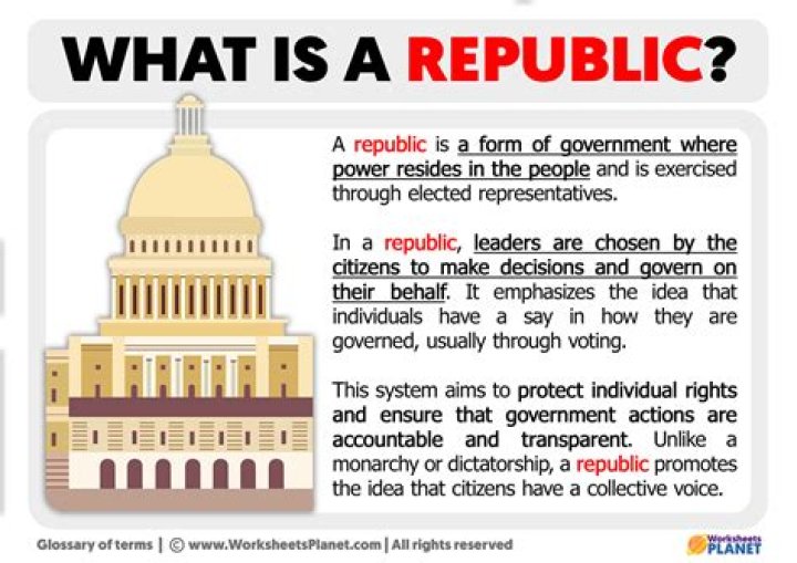 What does republic mean?