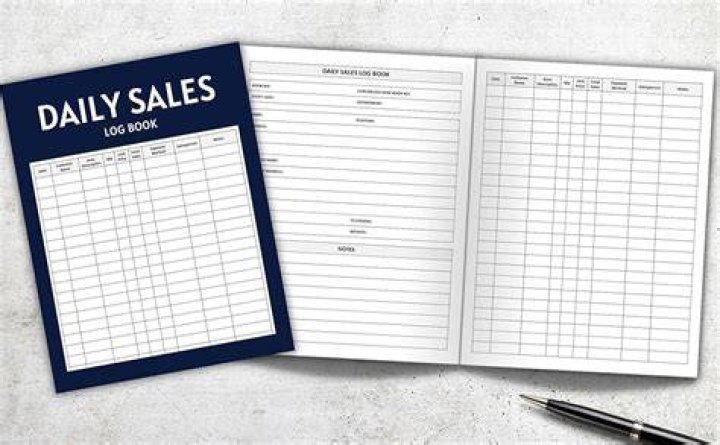What does Sales Day Book record?