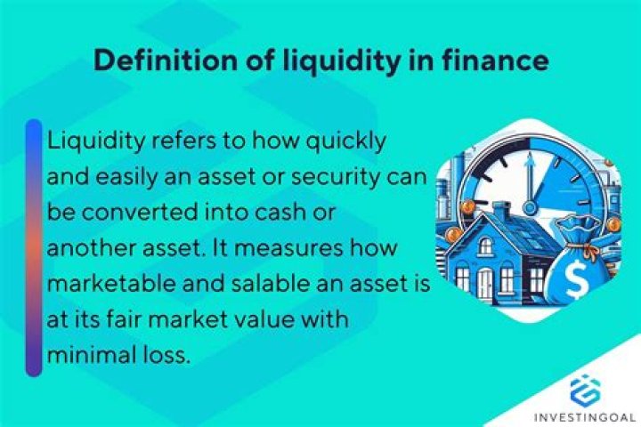What does shortage of liquidity mean?