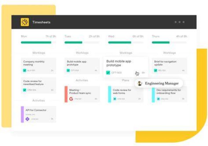 What does SME stand for in project management?