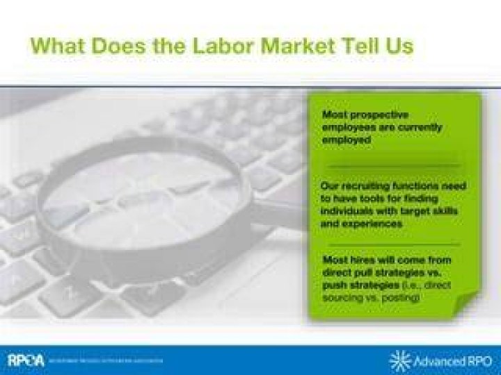 What does the labor market tell us?