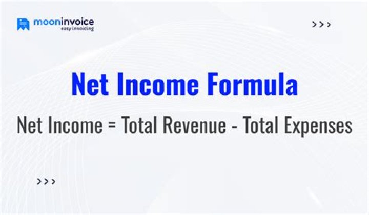 What does the sales required to earn Target net income tell us?