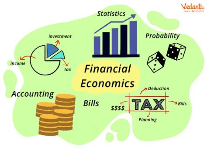 What does the study of economics focus on?