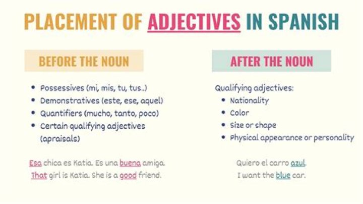 What does Yesta mean in Spanish?