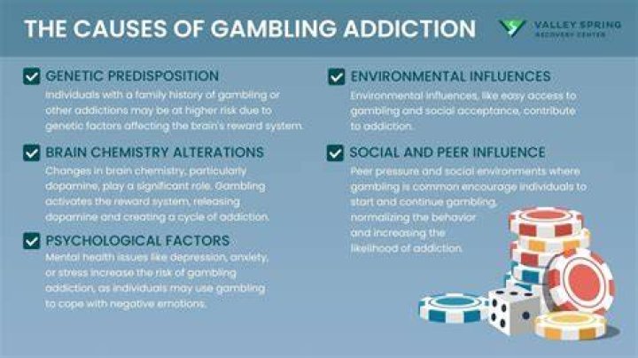 What effect does gambling have on businesses?