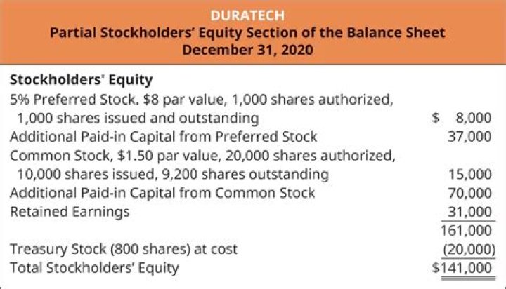 What effect will the acquisition of treasury stock have on stockholders equity?