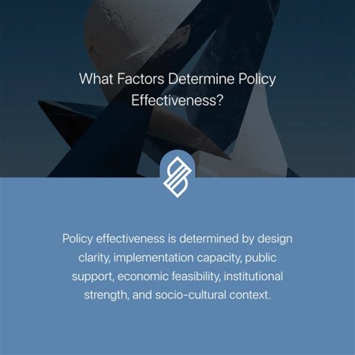 What factors determine the sacrifice ratio?