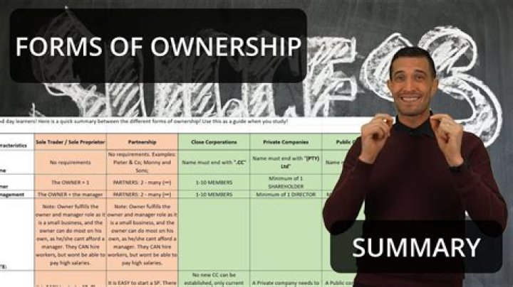 What form of ownership is KFC?