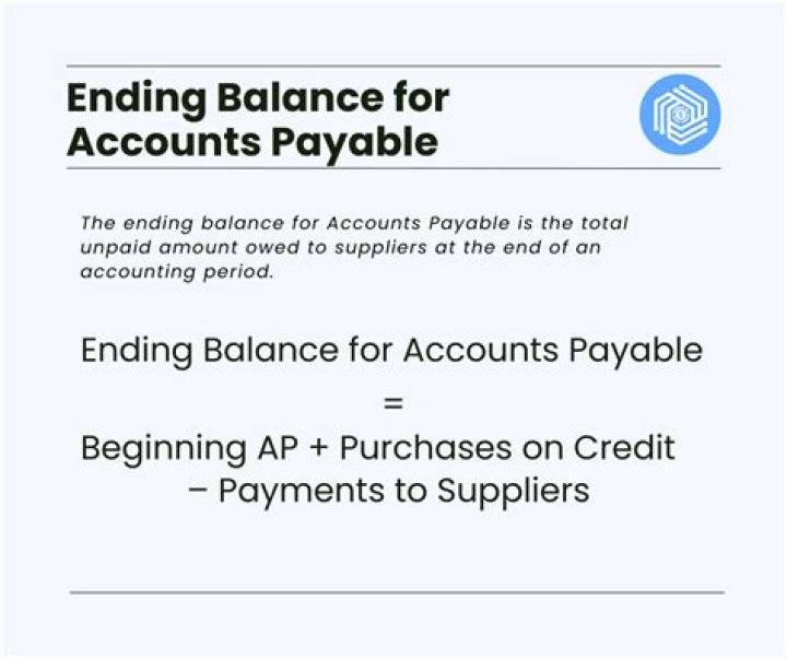 What formula expresses your monthly ending balance?