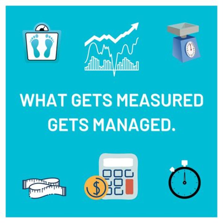 What gets measured gets managed refers to what?