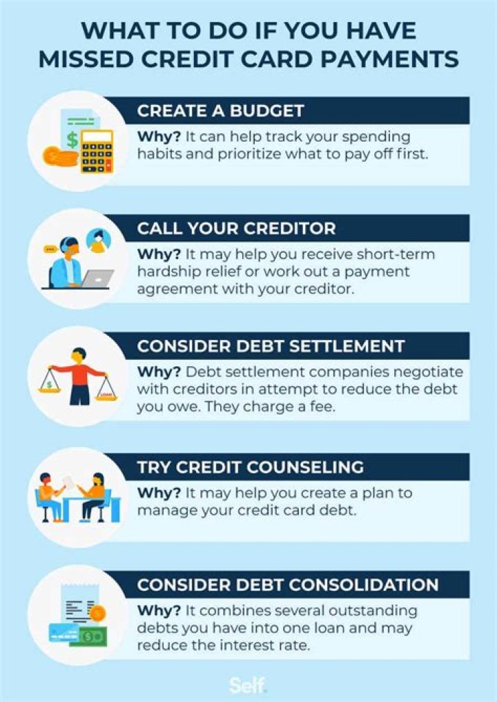 What happens if a creditor gets a Judgement?