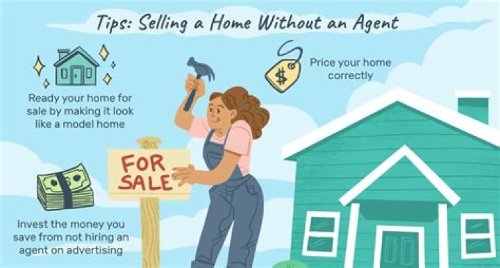 What happens if I sell property that I have inherited?