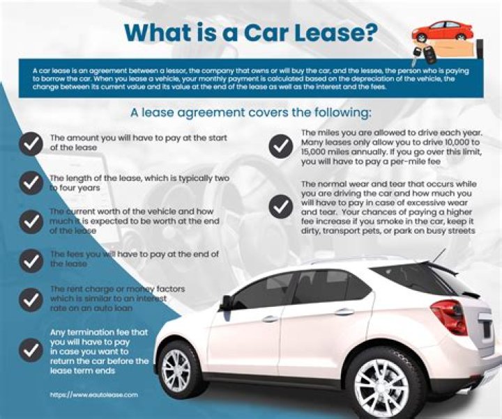 What happens if lease payments are reduced?
