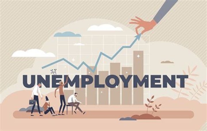 What happens to unemployment when as increases?
