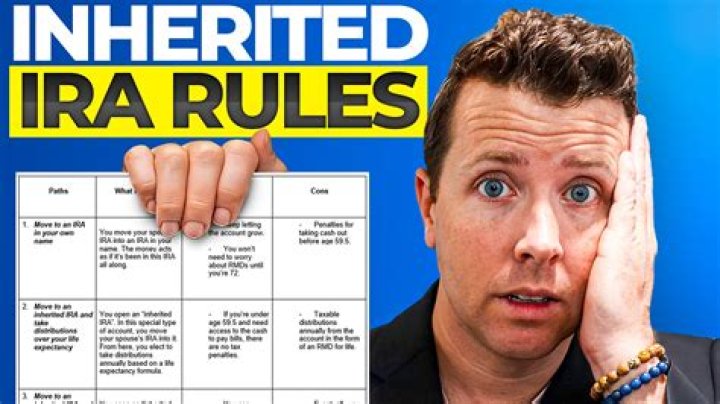 What happens when inherited IRA owner dies?