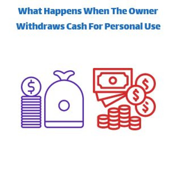 What happens when the owner withdraws cash for personal use?