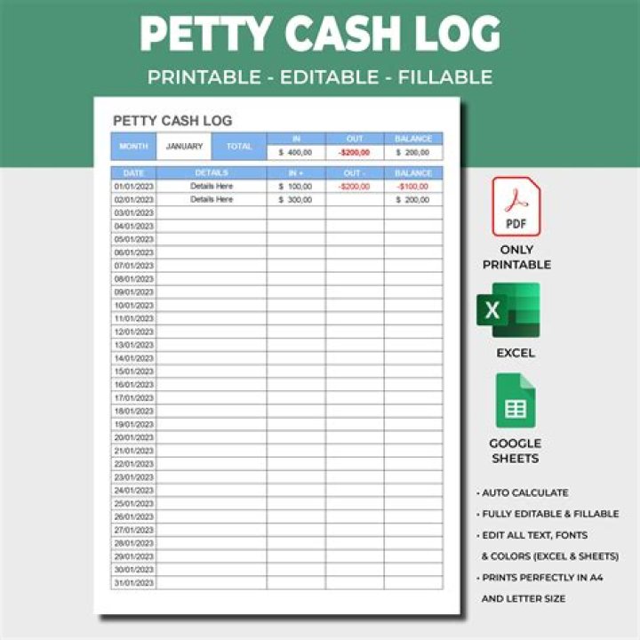 What information is recorded in a petty cash register?