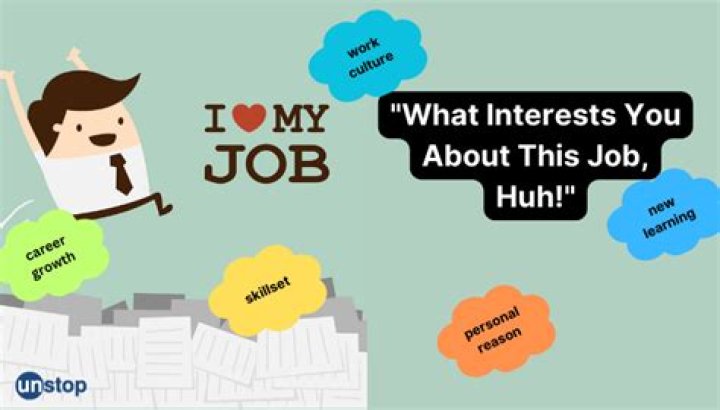 What interests you about working for this job?
