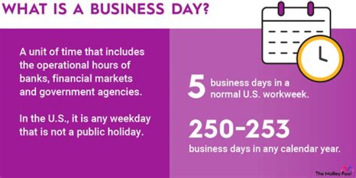 What is 3rd business day?
