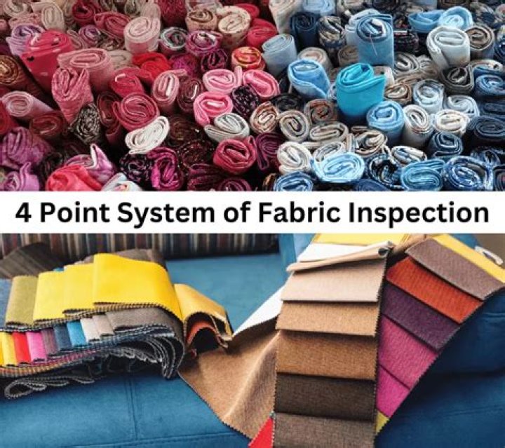 What is 4-point system of fabric inspection?