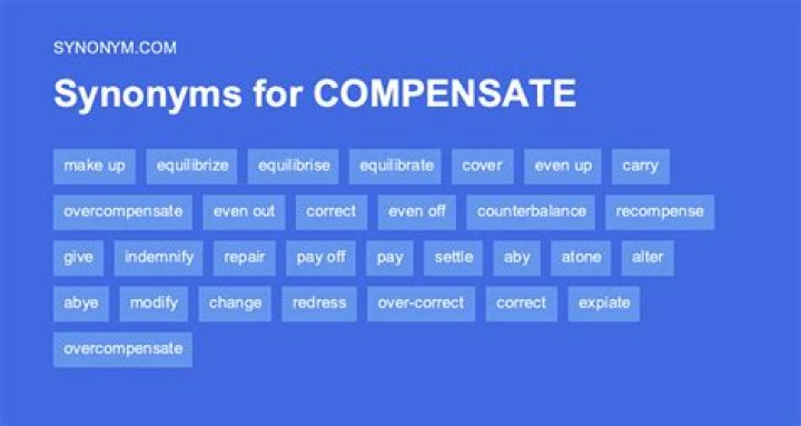 What is a antonym for compensate?