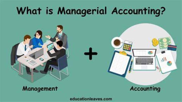 What is a budgeting in managerial accounting?