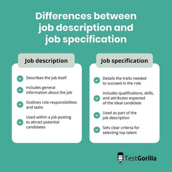 What is a CAO job description?