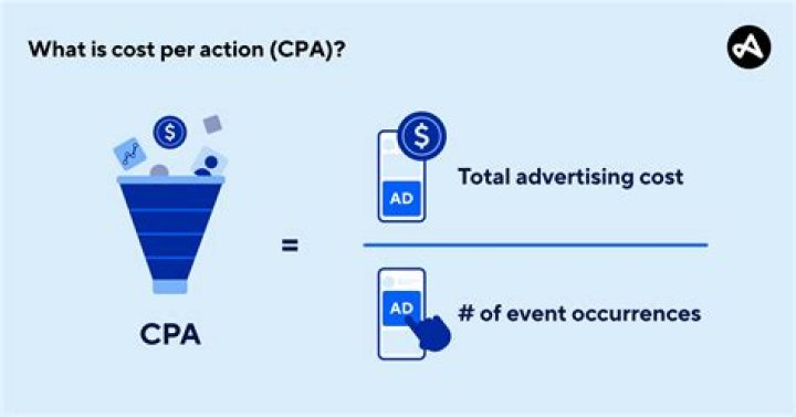 What is a CPA PC?
