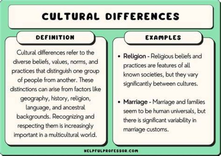 What is a cultural rhetoric?