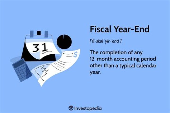 What is a fiscal period in accounting?