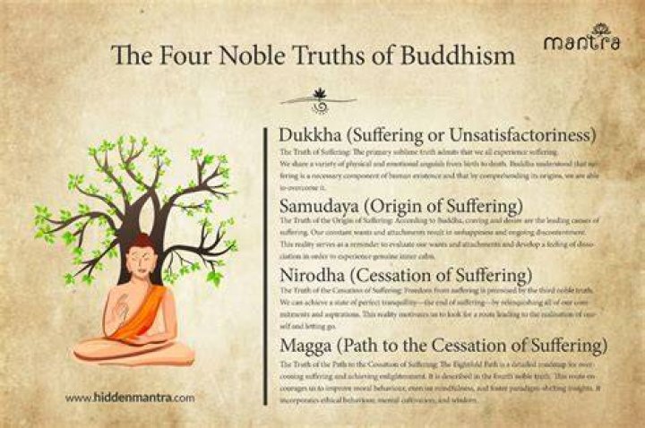 What is a four definition?