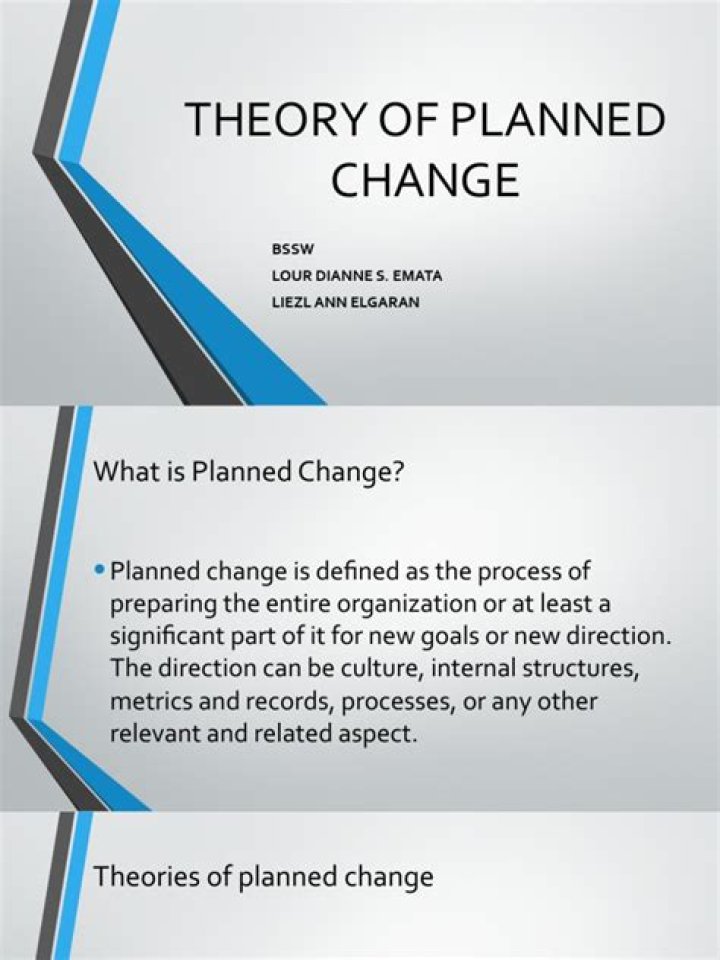 What is a goal of planned change?