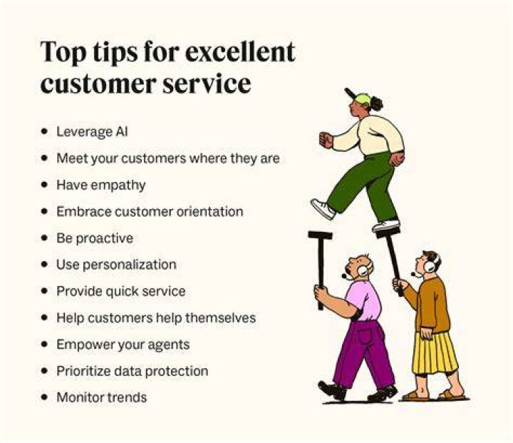 What is a good name for customer service?