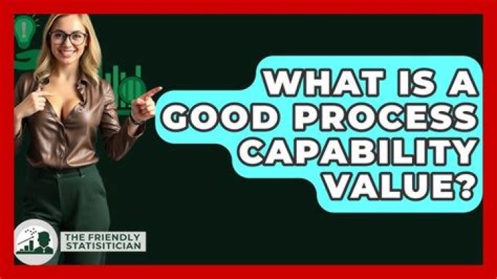 What is a good process capability?