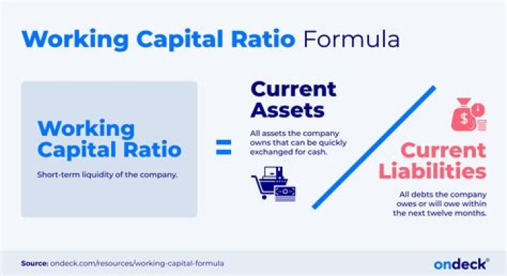 What is a good ratio for working capital?