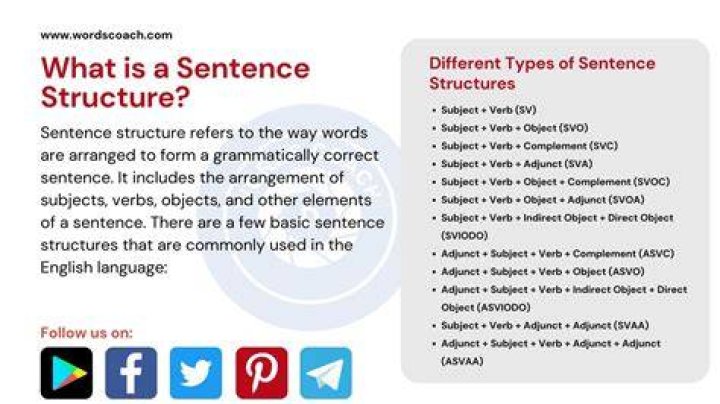 What is a good sentence for chemical property?
