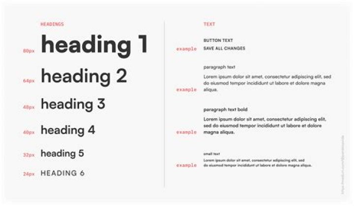 What is a good size for a heading?
