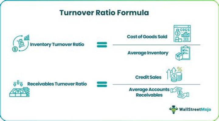 What is a good turnover ratio for a company?