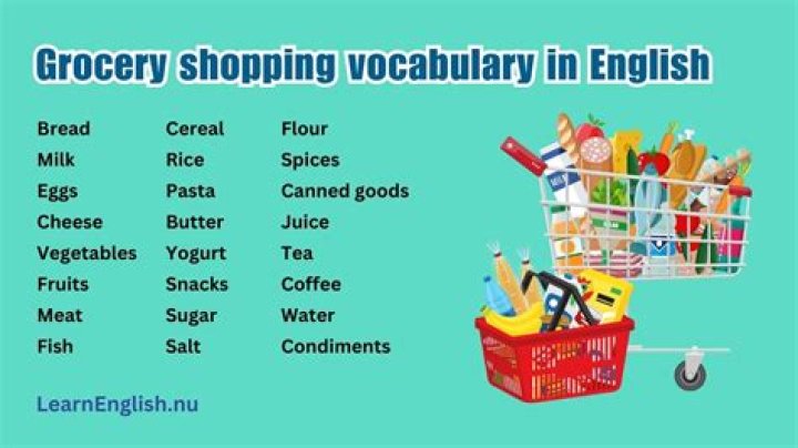 What is a grocery meaning?