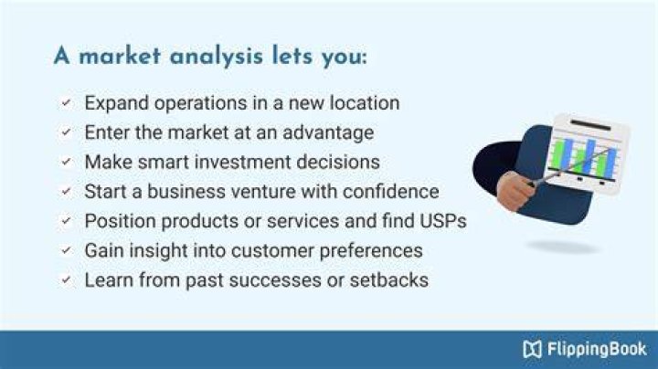 What is a market led business?